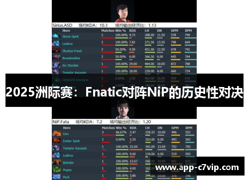 2025洲际赛：Fnatic对阵NiP的历史性对决